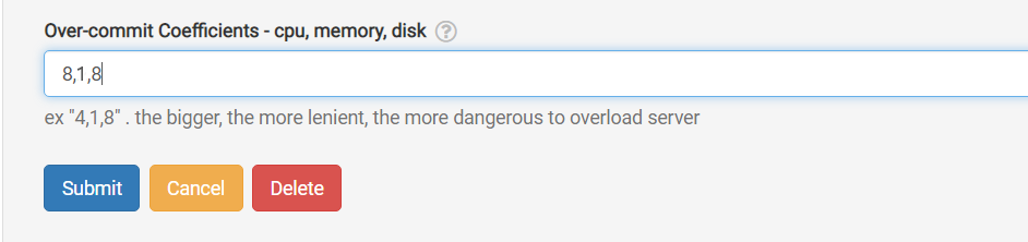 CPU-Überbelegungskoeffizient