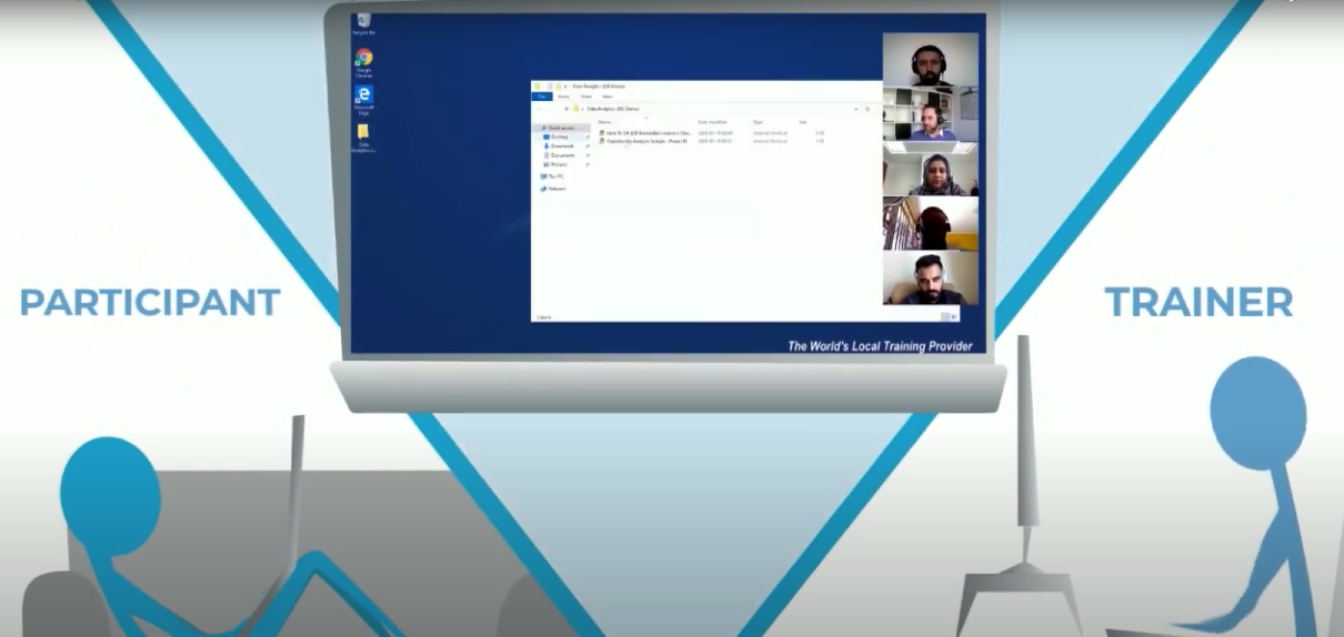DaDesktop und kann den Trainer Desktop steuern