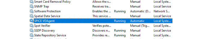 Spice-Vdagent für QEMU VNC-Zwischenablageunterstützung